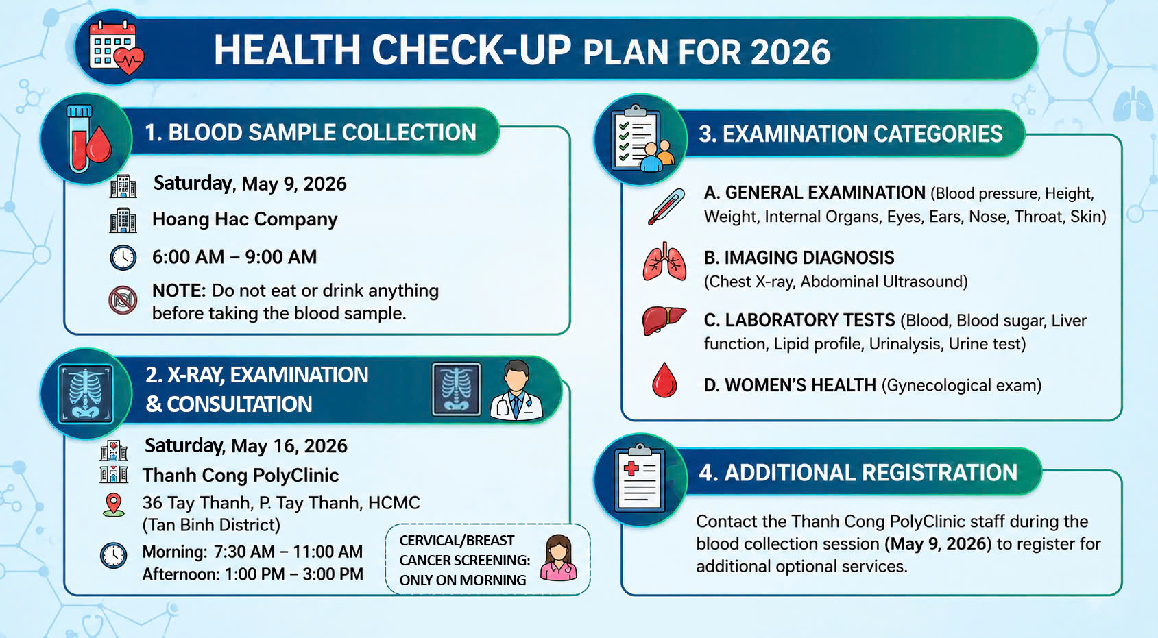 Hoang Hac implements periodic health check-ups for all employees in 2026.